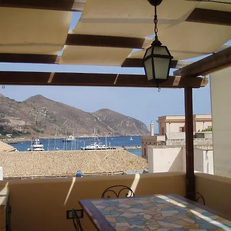 Antica Tonnara E Praia Apartment *